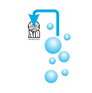 Spare Air is refillable